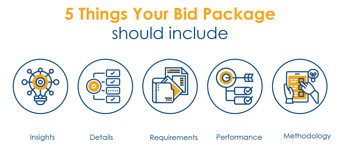 Bid Package_5 things