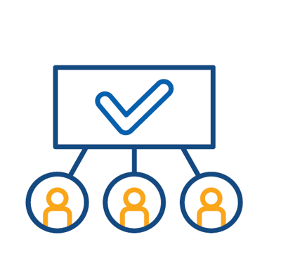 User Efficiencies User Efficiencies