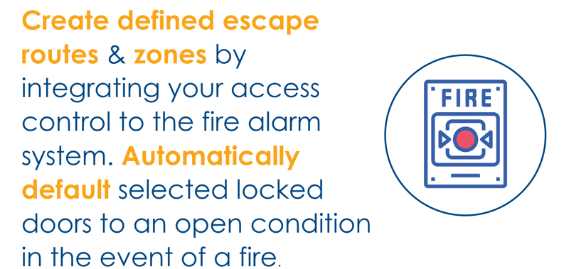 defined escape routes defined escape routes