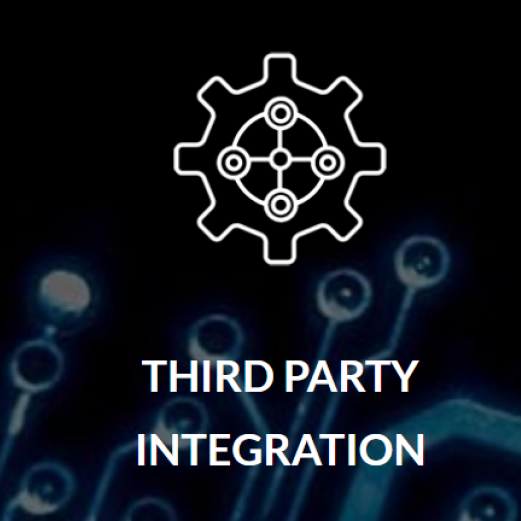 business security system solution - integrations